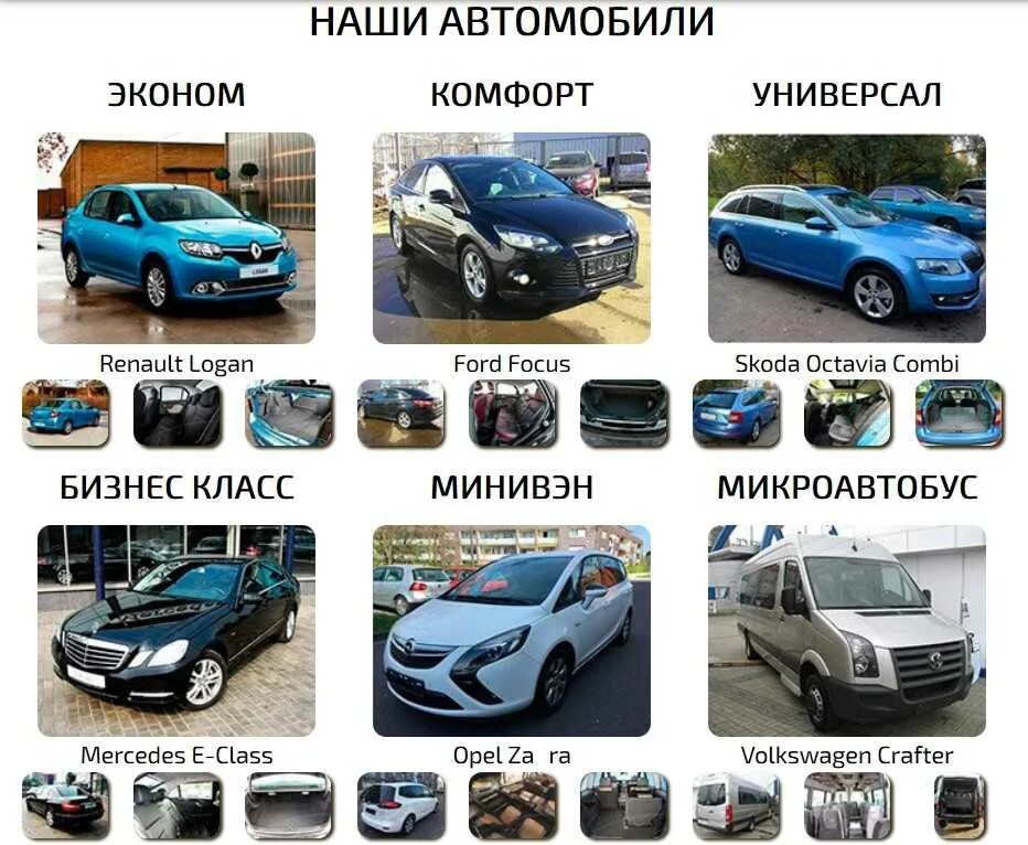 Какой автомобиль дешевле