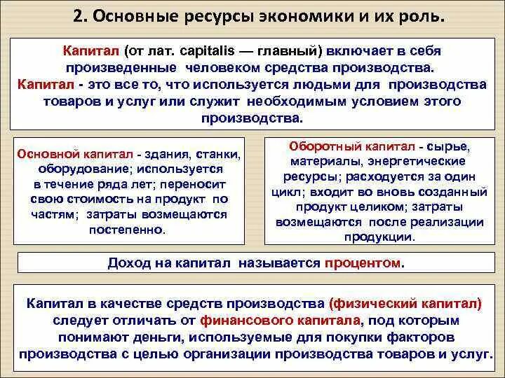 Основной капитал это в экономике. Капитал определение в экономике. Определение понятия капитал. Значение капитала в экономике.