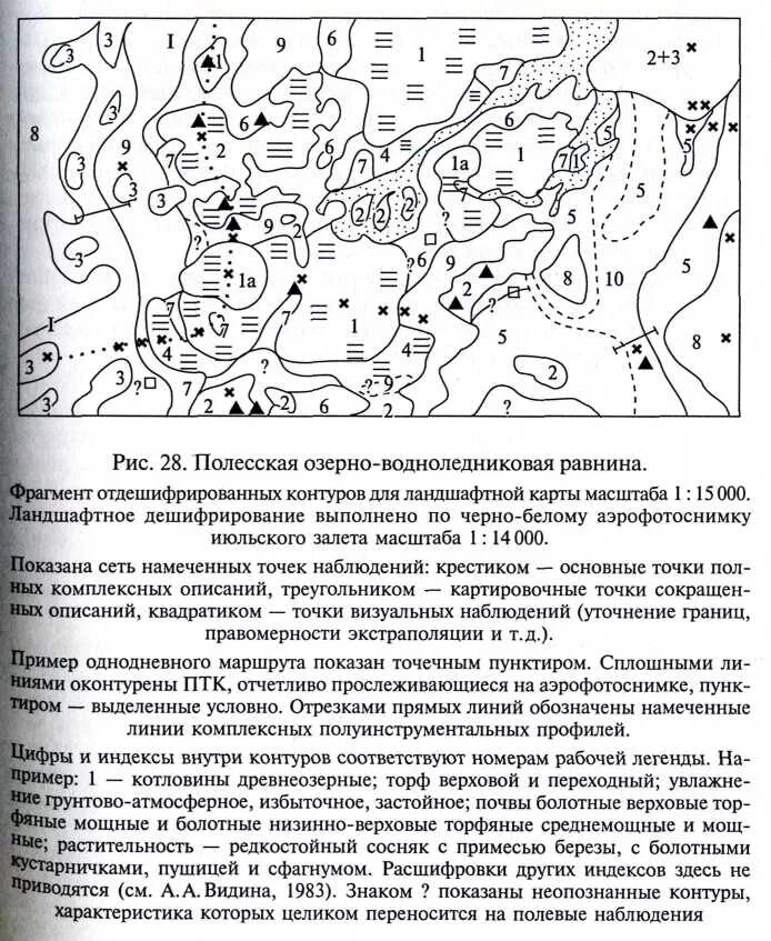 Работа в линиях комплексных