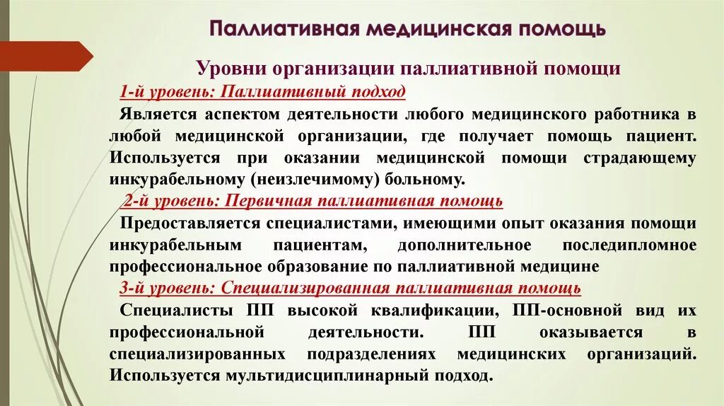 Нмо основы оказания первичной паллиативной помощи. Нмо основы оказания первичной паллиативной помощи. Нмо основы оказания первичной паллиативной помощи. Мероприятия паллиативной помощи. Схема оказания паллиативной помощи.