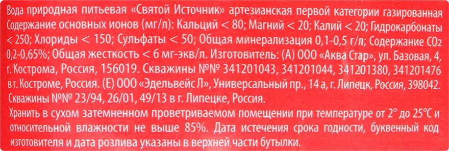 Состав воды святой источник. Святой источник газированная вода состав. Вода Святой источник состав. Состав минеральной воды Святой источник. Этикетка воды Святой источник.