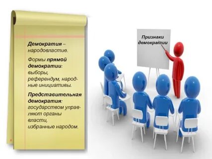 Народовластие это