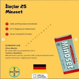 Minoset plus инструкция