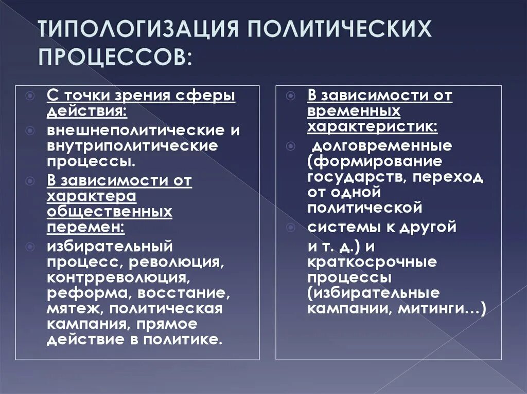 Социально политическая стабильности региона показатели. Социально политического процесса региона. Этапы политического процесса егэ обществознание. Субъекты политического процесса. Особенности социально политических условий.