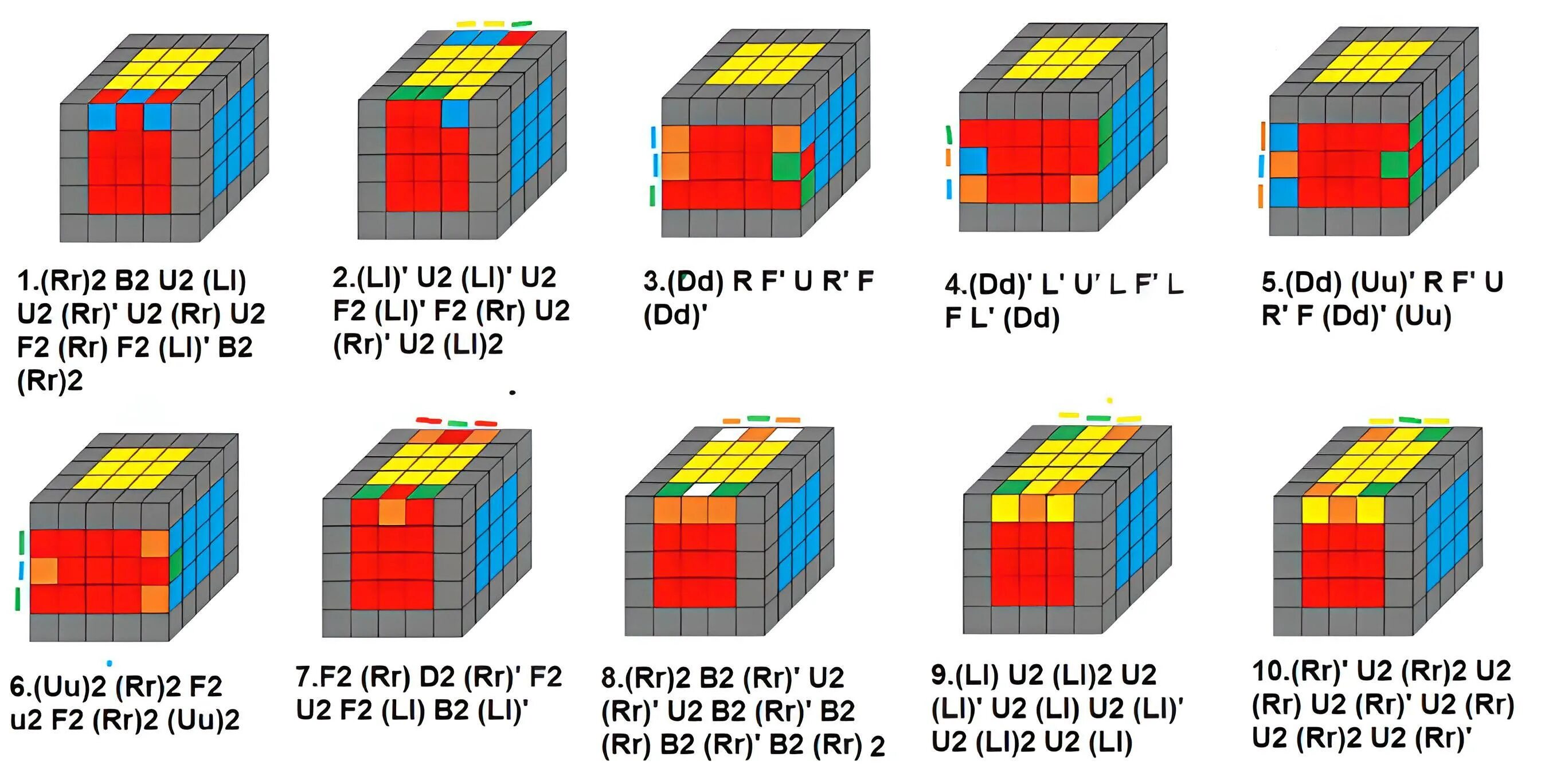 Формулы сборки кубика Рубика 5x5. Кубик рубик 5х5 схема сборки. Схема сборки кубика Рубика 5x5. Кубик Рубика 5х5 схема сборки.