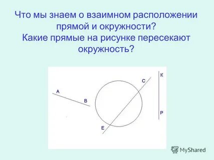 Прямая пересекающая окружность