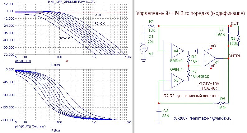 Фильтры 2 го порядка. Фильтр бесселя 2 порядка схема. Полосовой фильтр баттерворта 2 порядка. Фильтры 2 го порядка. Фильтры 2 го порядка.