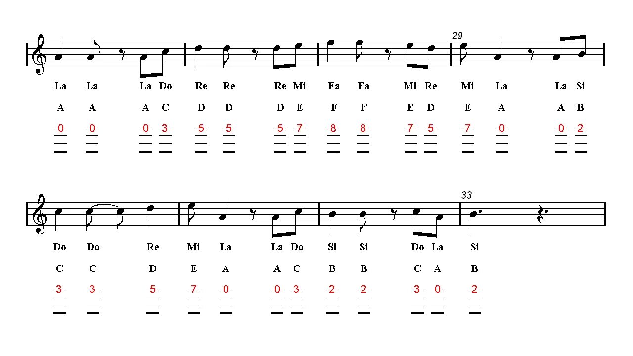 ноты на пианино пираты карибского моря по цифрам. пираты карибского моря по цифрам. пираты карибского моря по цифрам. пираты карибского моря ноты для фортепиано цифрами. табы для блокфлейты пираты карибского моря.