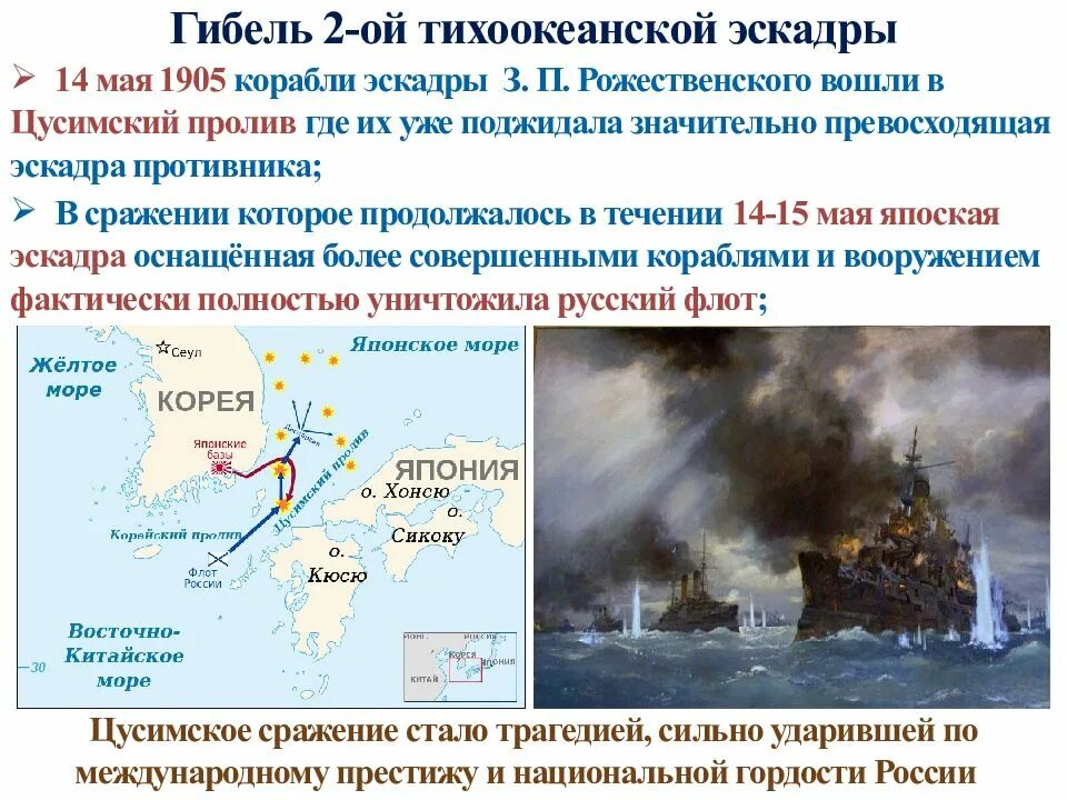 Цусимское сражение сражения русско японской. Русско-японская война гибель российской эскадры. путь второй тихоокеанской эскадры 1904-1905. цусимское сражение на карте русско японской войны. цусимский пролив на карте русско японской войны.