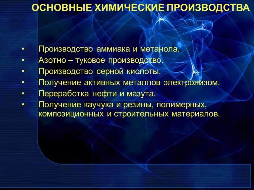 Химия производство презентация. Основные принципы химического производства. Научные принципы производства серной кислоты. Общие научные принципы химического производства серной кислоты. Производство серной кислоты научные принципы производства.