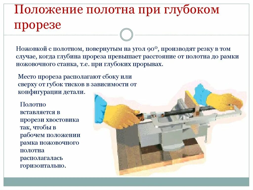 Тех процесс резки ножовкой. Рабочая поза при резке металла ручной ножовкой. Требования безопасности при резании металла ножовкой. Полотно для ножовки.