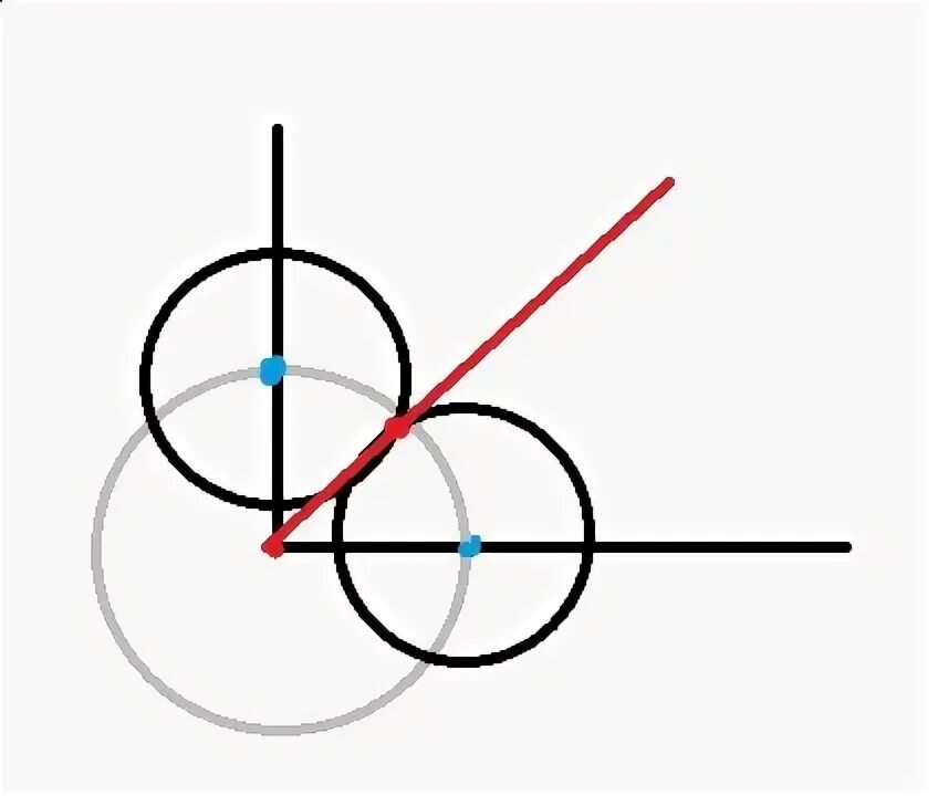 Три окружности пересекающиеся в одной точке. Точка пересечения двух окружностей. Как из трех кругов сделать два. Пересечение трех кругов. Два круга и палка.