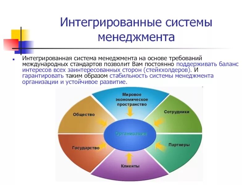 Систем интегратором