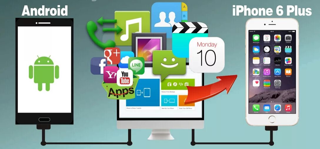 Ios андроид устройство. Приложение на айфон и андроид. iphone android. android file transfer. android data transfer.
