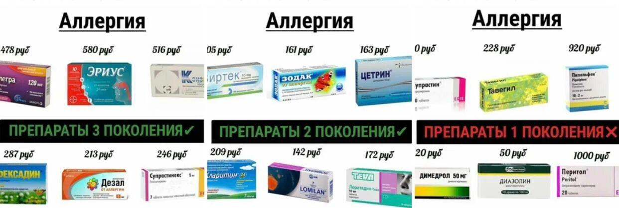 от температуры три таблетки вместе какие. препараты от температуры у взрослых. от температуры три таблетки вместе какие. свечи ибупрофен и парацетамол вместе для детей. ацетилсалициловая кислота инструкция.