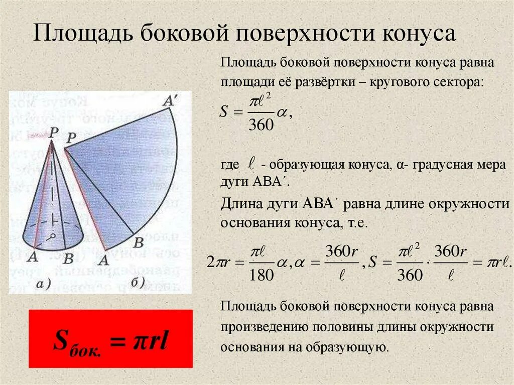 Боковая площадь конуса формула. Площадь развертки боковой поверхности конуса формула. Площадь боковой поверхности конуса формула через радиус. Площадь боковой и полной поверхности конуса.