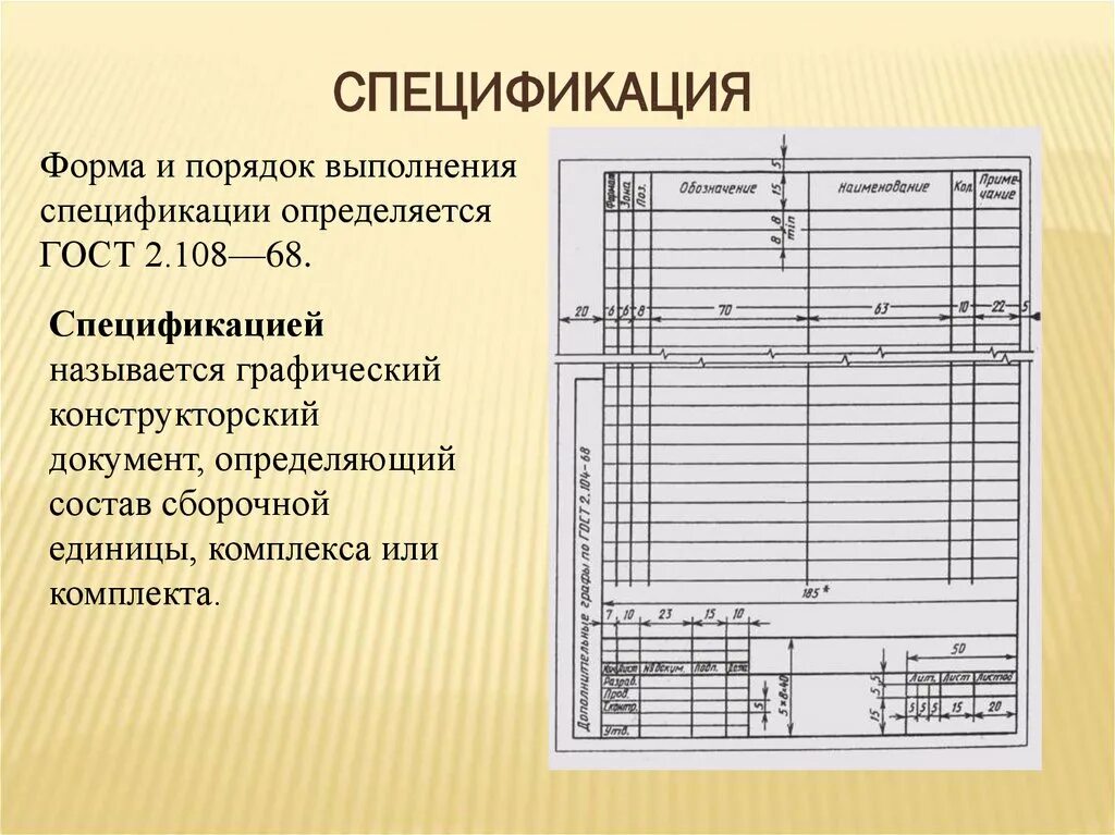 Данные чертежа. Спецификация ГОСТ 2.108-68. Составление спецификации. Снекофикация. Спецификация это документ.