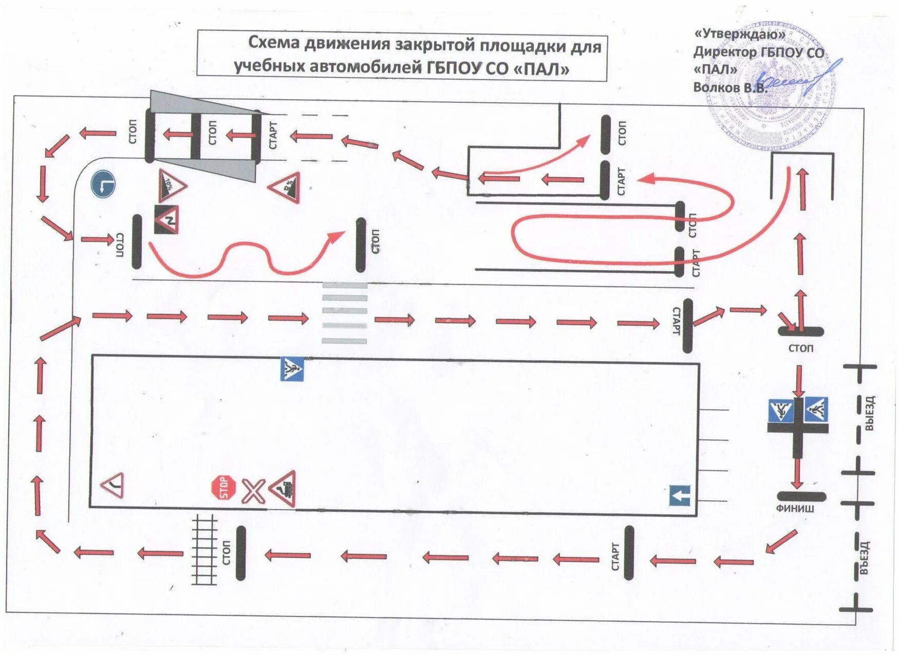 Тест организация движения. Площадка автодрома схемы. Схема учебной площадки для вождения. Схема сдачи автодрома. Разметка автодрома для трактора МТЗ.