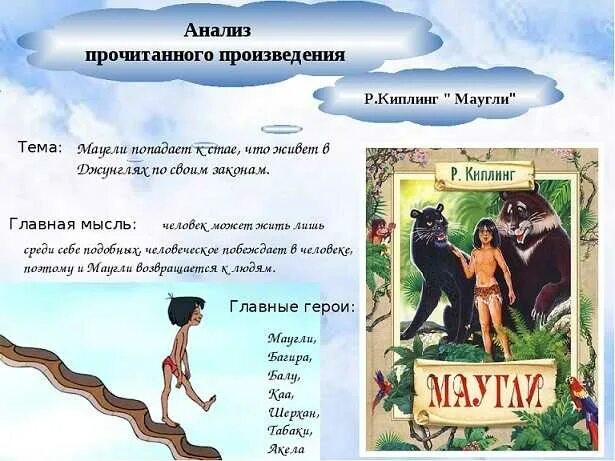 Редьярд киплинг: братья маугли. Киплинг маугли презентация. Маугли 1 глава. Редьярд киплинг книга джунглей. Книги киплинга.