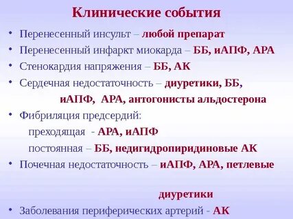 Перенести таблетки
