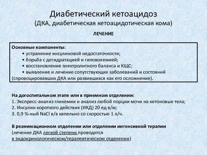 Кетоацидоз запах изо рта