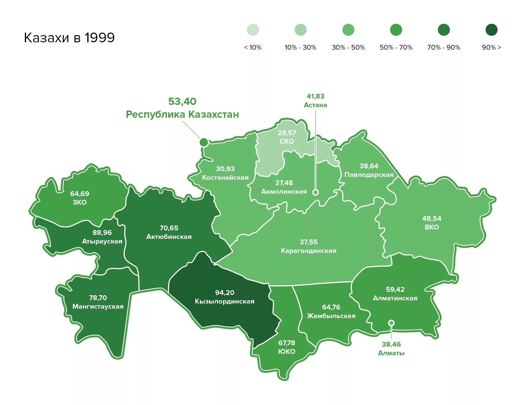 Этническая карта Казахстана 2021 год. Карта регионов Казахстана. Областная карта Казахстана. Карта Казахстана с областями. Зеленая карта казахстан