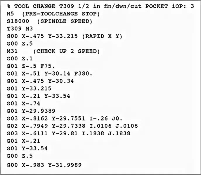 G коды для станка ЧПУ. G коды для токарно фрезерного станка. G коды для ЧПУ g65. Таблица g кодов для ЧПУ. G code file