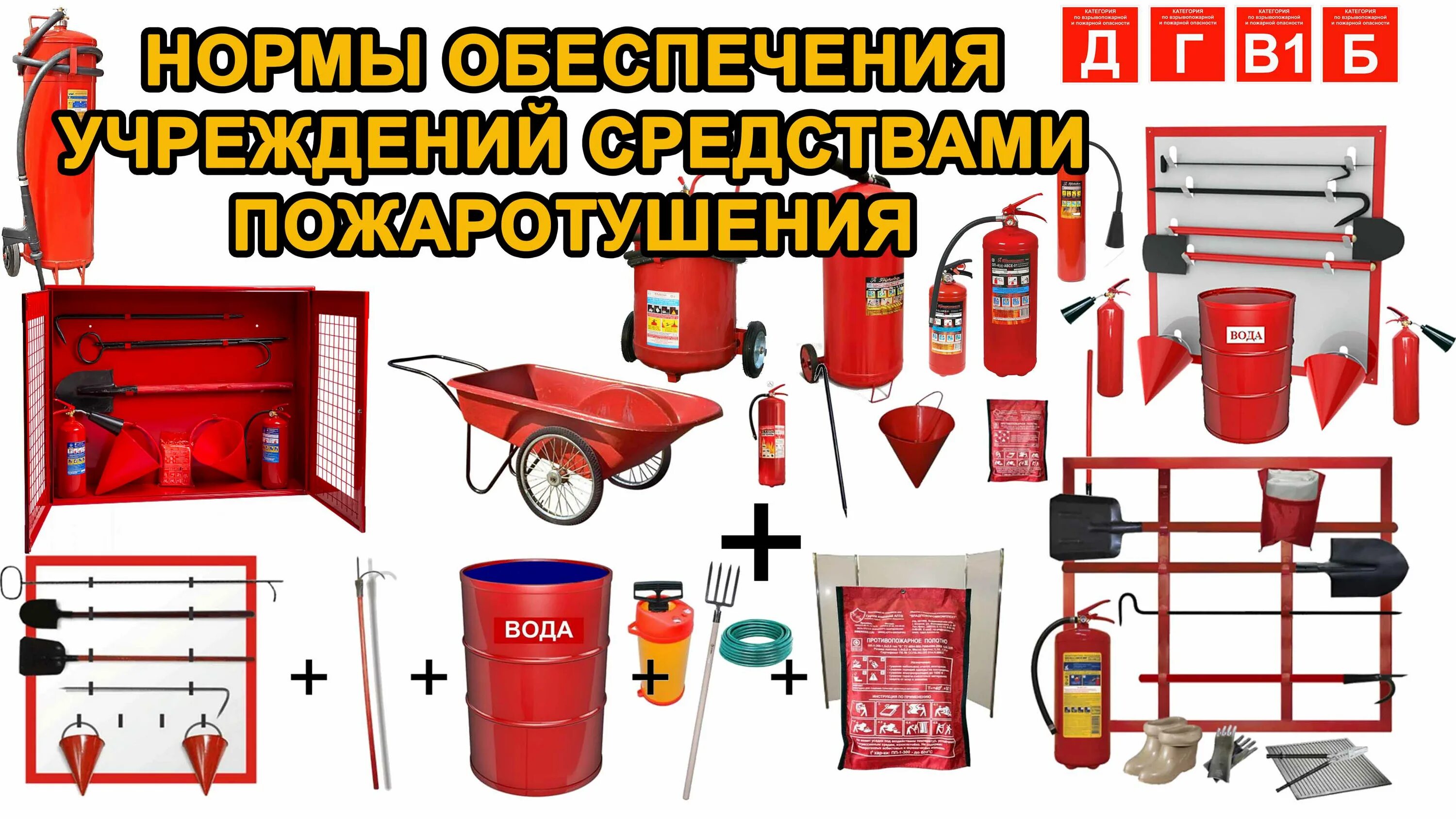 первичные средства пожаротушения огнетушители. здание обеспечено первичными средствами пожаротушения. первичные средства пожаротушения огнетушители схема. норматив обеспечения средствами пожаротушения. первичные средства пожаротушения раскраски.
