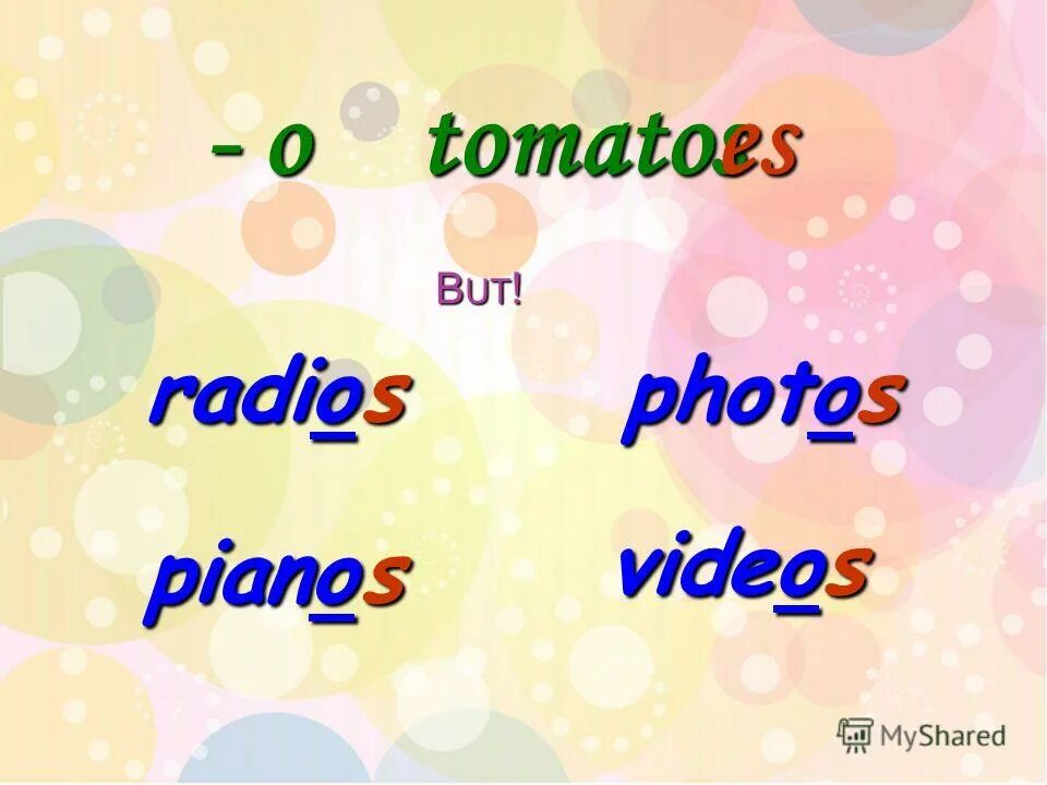 S es e. Present simple правила написания окончания s. Present simple правила написания окончания. окончание s у глаголов в английском языке. S es e.