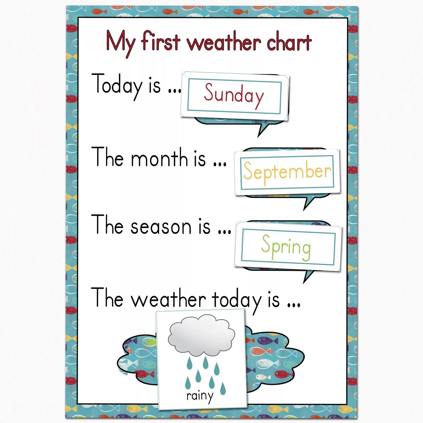 Weather chart. Weather chart printable. weather calendar for kids. weather chart kids.