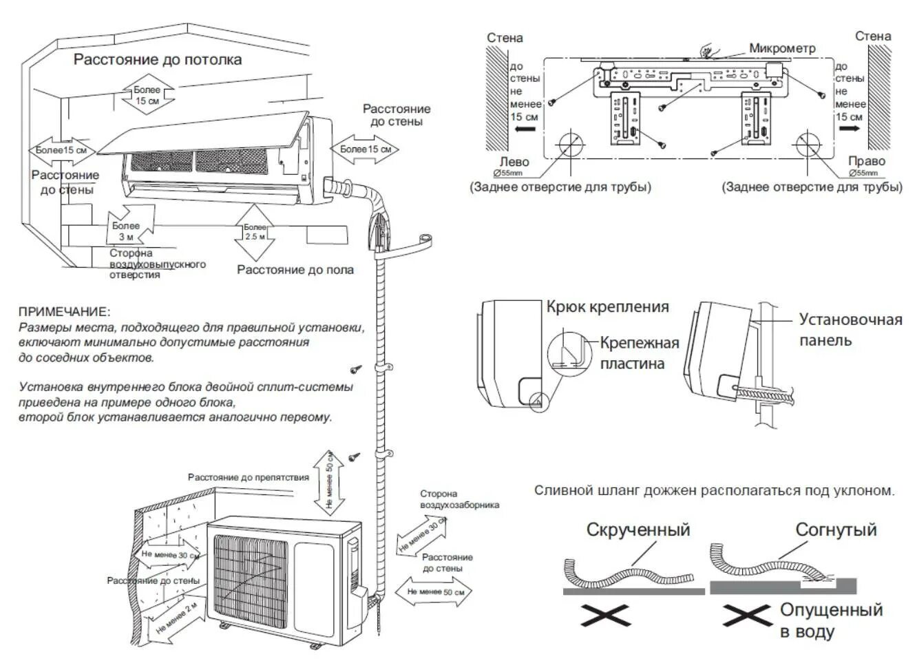 Кондиционер какое расстояние от блока. Схема монтажа внутреннего блока кондиционера. Схема подключения внешнего блока кондиционера к внутреннему. Схема установки внутреннего блока сплит системы. Схема крепления внутреннего блока сплит системы.