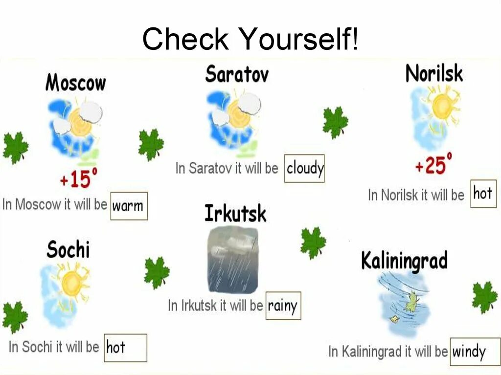 Природа погода урок английского языка. Погода урок на английском. Weather осадки in english. Seasons презентация. Weather карточки.
