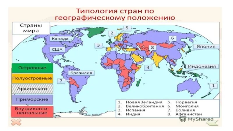 Многообразие стран их основные типы.