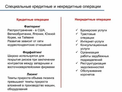 Обслуживание кредитных операций