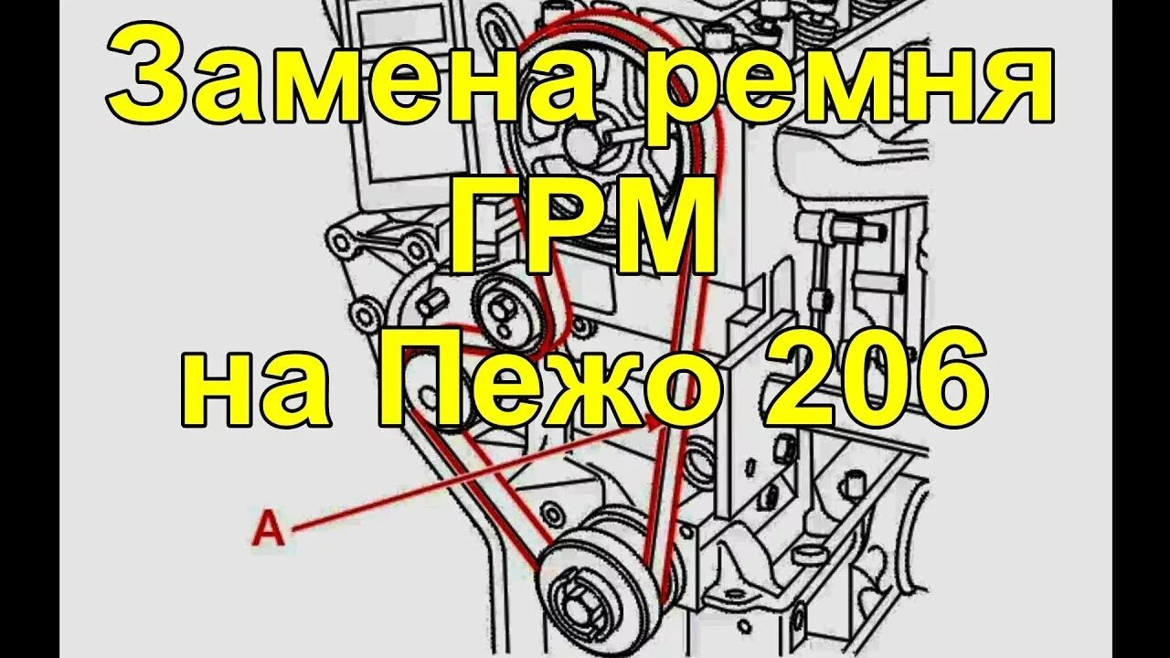 Пежо 206 ГРМ. Метки ГРМ Пежо 206 1.4. Ремень ГРМ Пежо 206. Установка ГРМ Пежо 206.