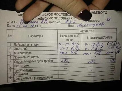 Через сколько можно делать повторную операцию