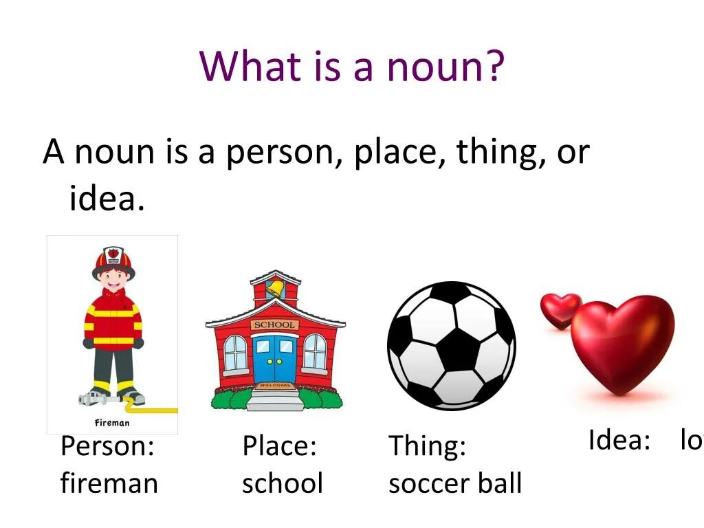 Person place thing. Noun person Noun thing. What is Noun. Noun ppt. Person noun