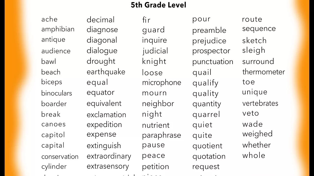 Difficult English Words. 5th Grade Words. Words for 5 th Grade. 5th Grade English.