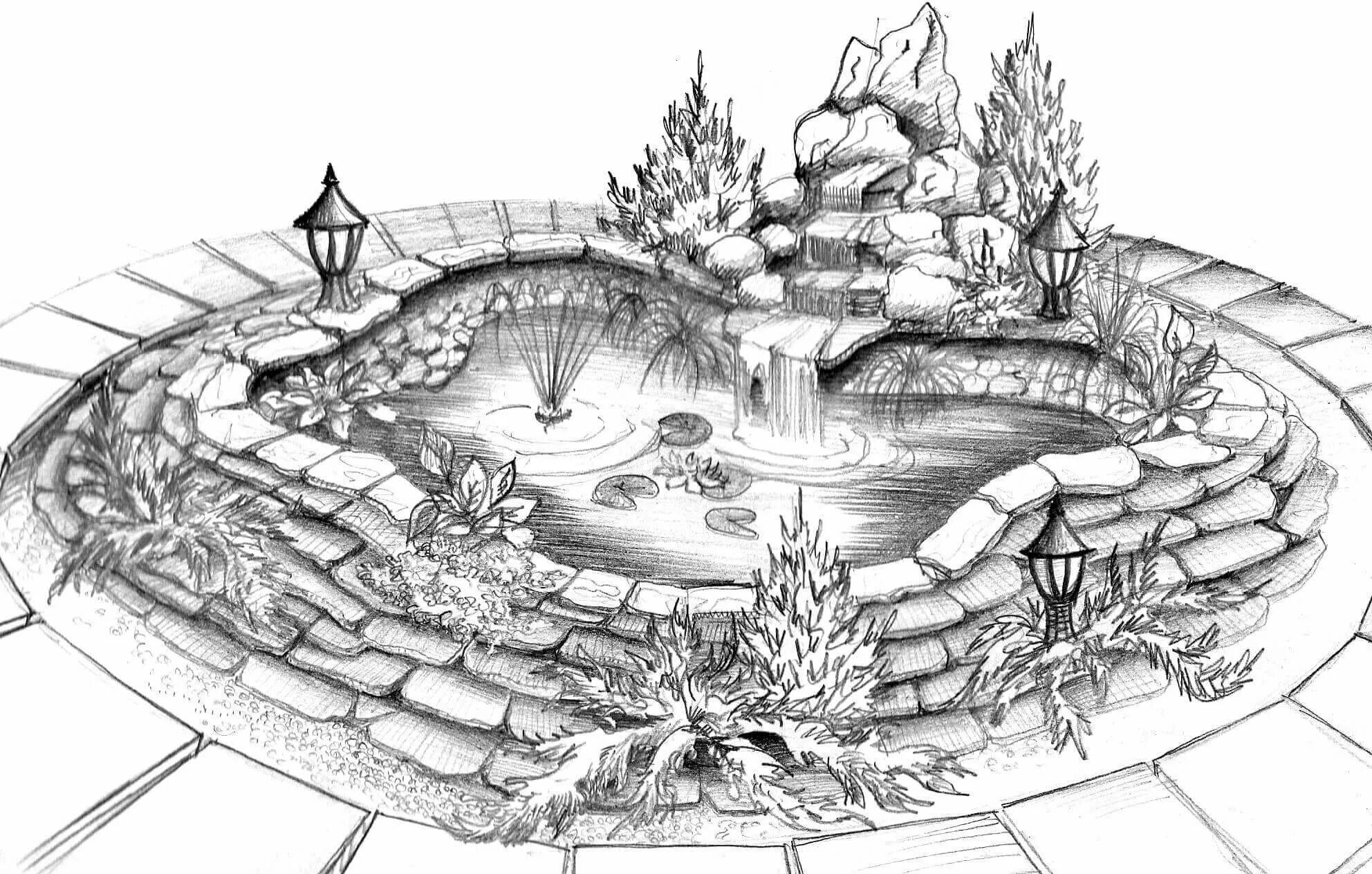 Садово-парковая архитектура (ландшафтная архитектура). Ландшафтная архитектура франции. Природа и архитектура архитектурно ландшафтное пространство. Организация архитектурно-ландшафтного пространства. Ландшафтная архитектура изо.