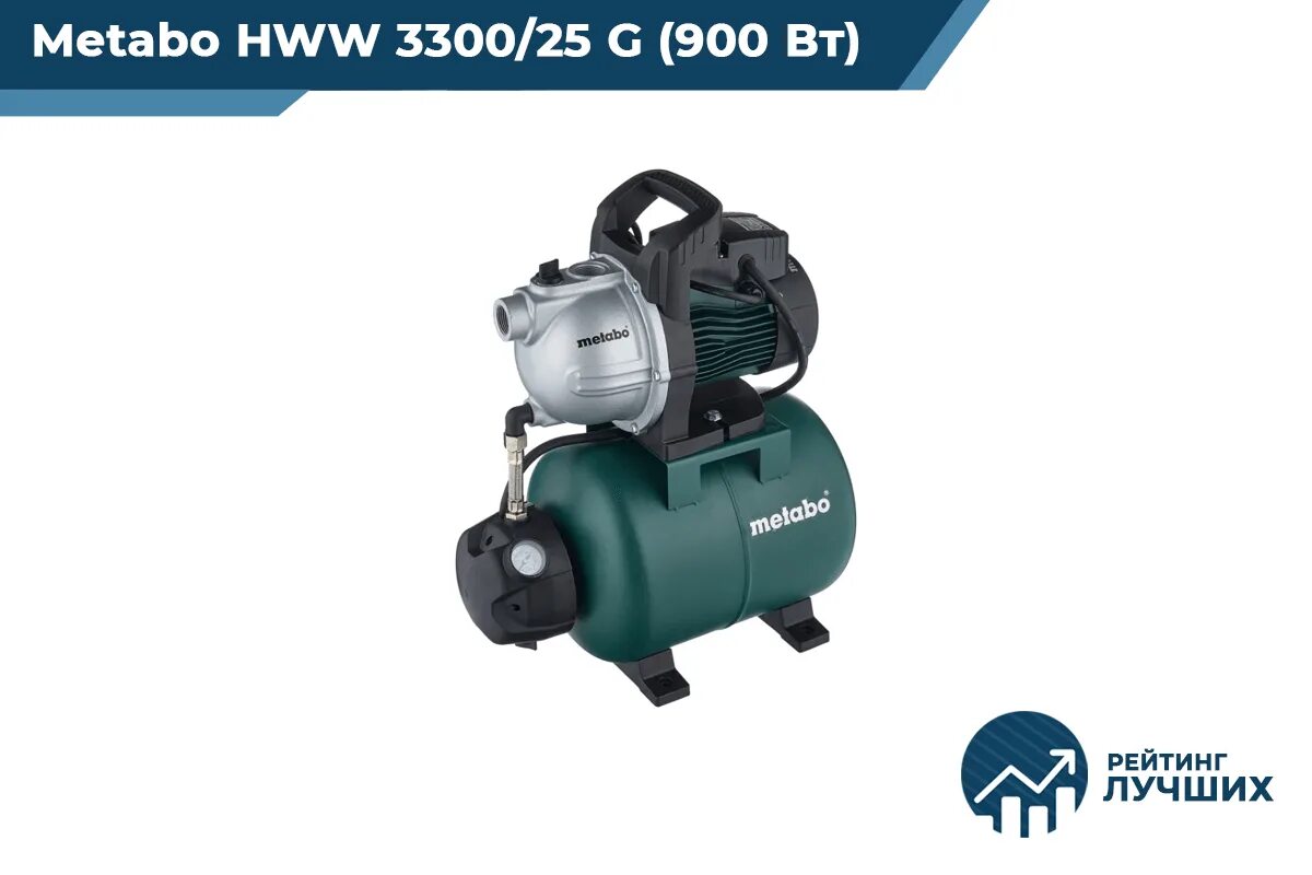 Hww 3300 25. Насосная станция Metabo HWW 3300/25 G. Metabo 3300/25 g. Насосная станция Metabo HWW 3300/25 G 900вт 24л чугун ФЦ. Станция насосная Metabo HWW 4000/25 G 1100вт.