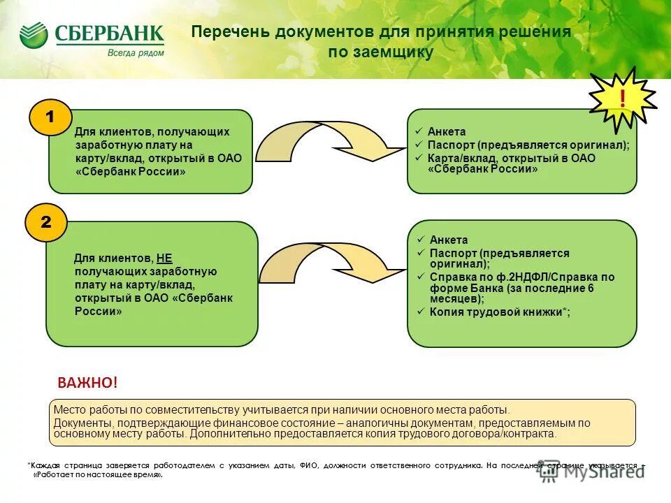процент предоставленных документов. документы на возврат налога за покупку квартиры список документов. процентная ставка дисконтирования. проценты от процентов по ипотеке как вернуть. процент предоставленных документов.