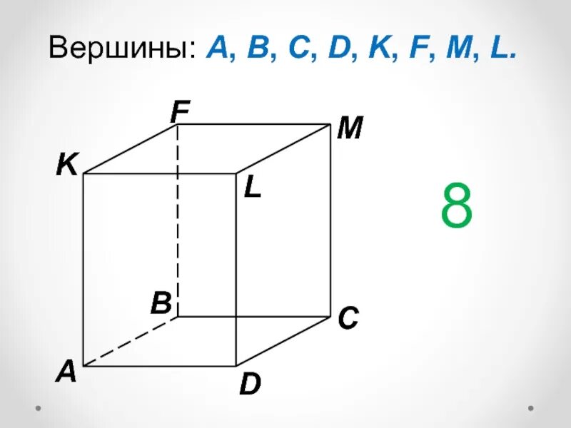 Задачи с прямоугольным параллелепипедом 10. Тест прямоугольный параллелепипед 10 класс. Задачи с прямоугольным параллелепипедом 4 класс. Чертеж прямоугольного параллелепипеда 10 8 5.