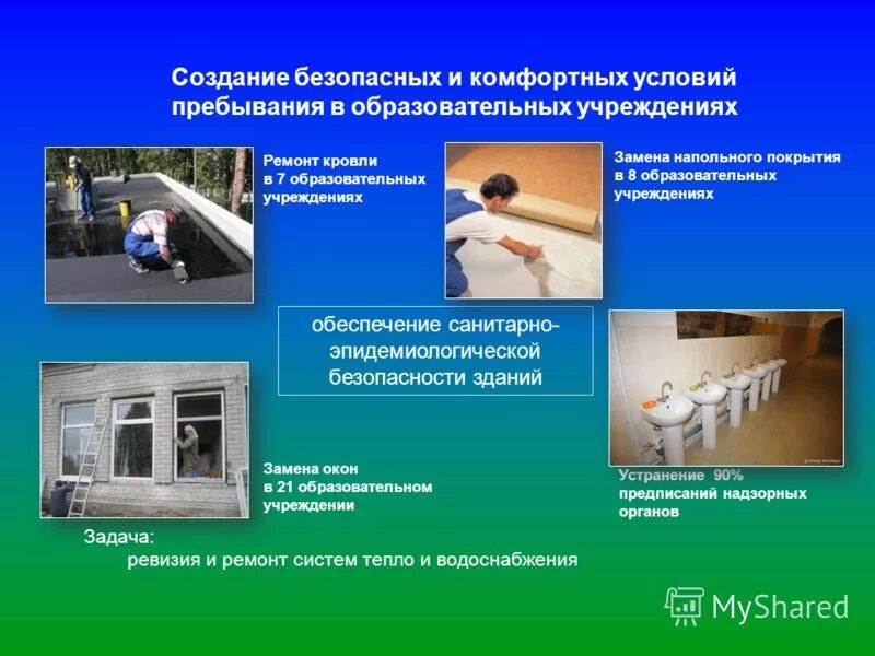 Направляющие указатели для мгн. Создание безопасных зон. Локальных зон безопасности что это. Габариты зоны безопасности для мгн. Пиктограмма зона безопасности мгн.