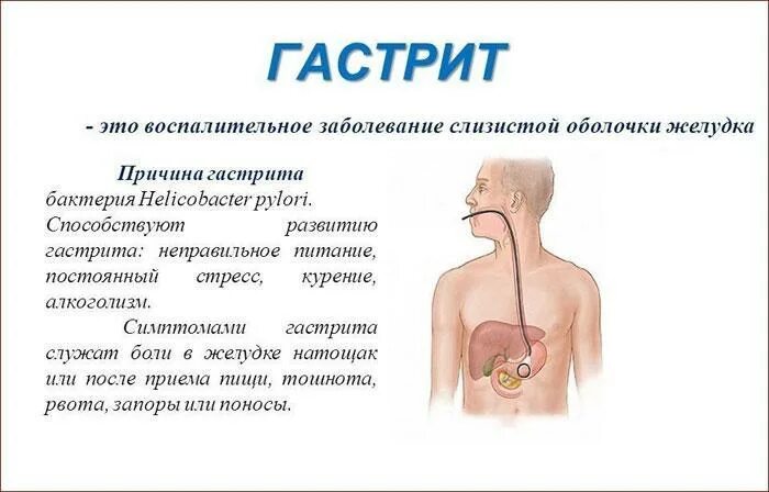 Ком в горле причины и боль желудке