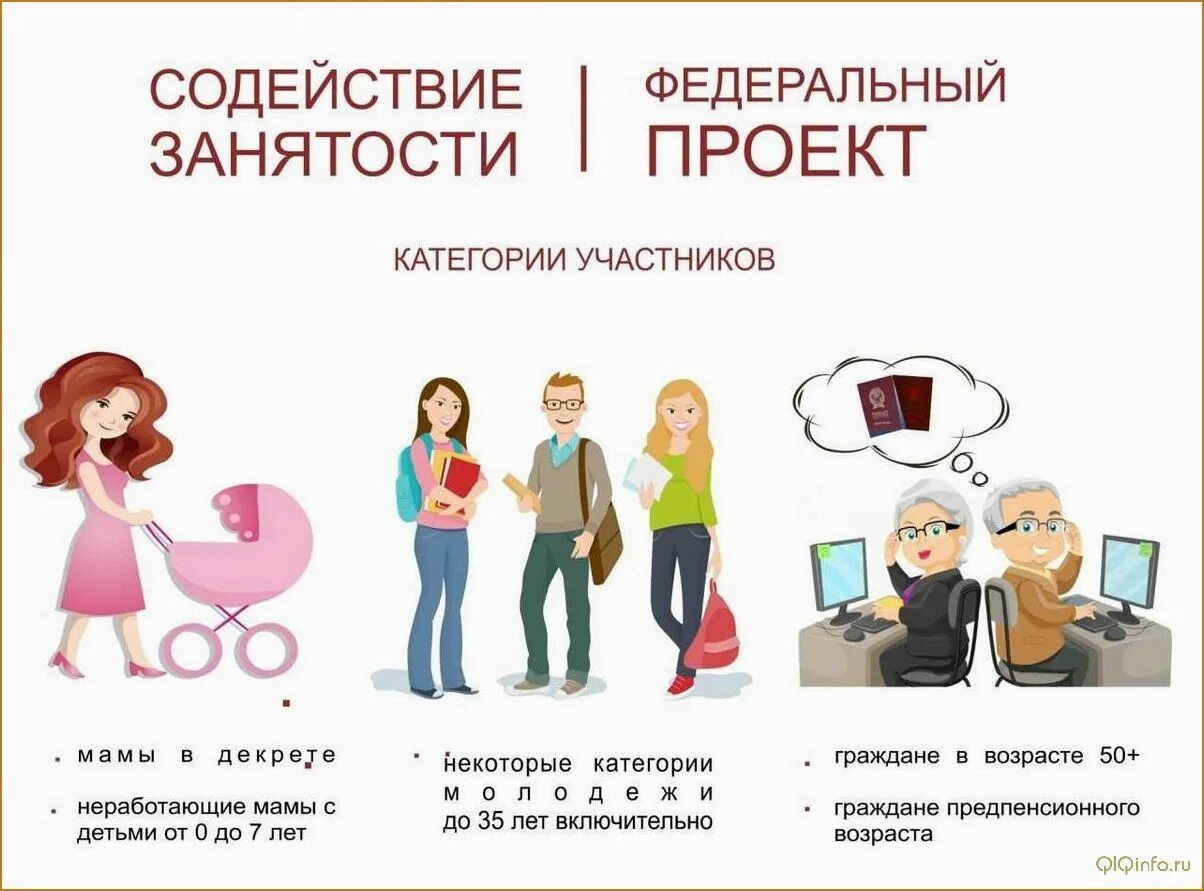 Повышение квалификации в декрете