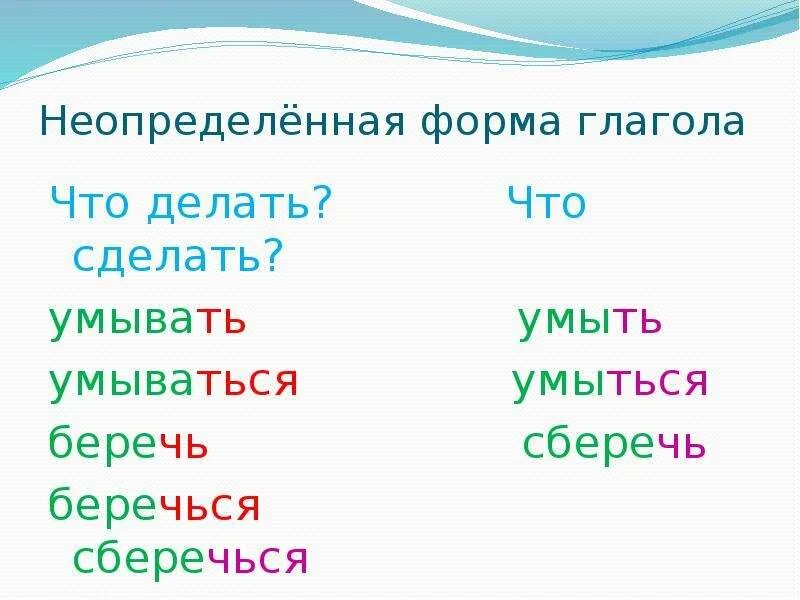 Сей неопределенная форма глагола. Неопределенная форма глагола. Гл в неопределенной форме. Не определённая форма глагола. Неопределённая форма глагола 4 класс правило.