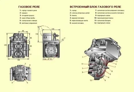 Газовое реле силового трансформатора