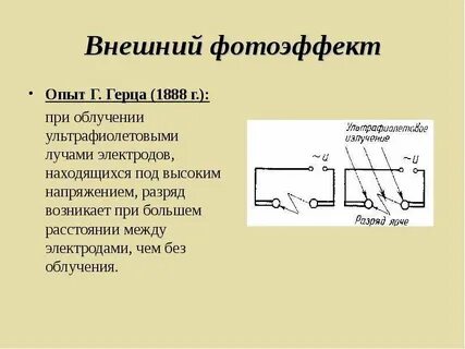 Опыт герца