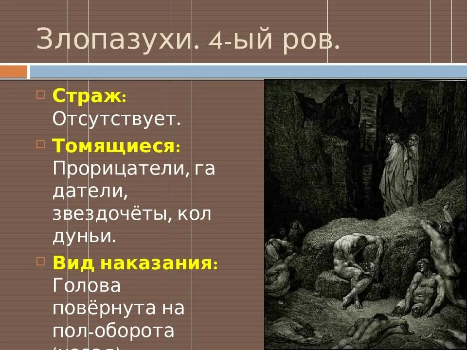 Данте алигьери 9 кругов ада. Тату 9 кругов ада данте. 9 кругов по данте. Круги ада названия. Сколько кругов ада 7 или 9.