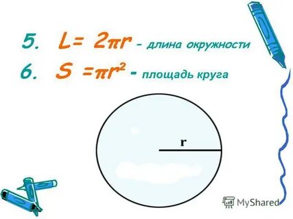 Длина окружности тарелки